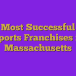 Most Successful Sports Franchises in Massachusetts 